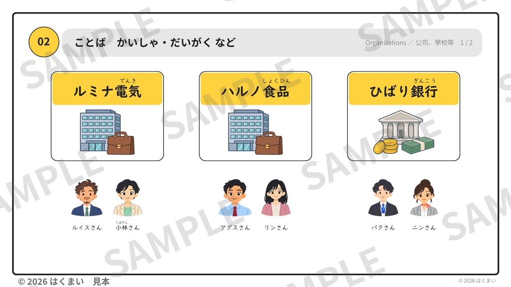 【日本語教師向け】初級 第1課 ②「〜の 〜/〜も」授業用スライド 61枚(PowerPoint)