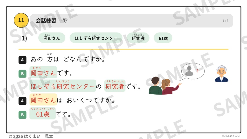 【日本語教師向け】初級 第1課 ③「〜歳です」数字・年齢 授業用スライド 72枚(PowerPoint)
