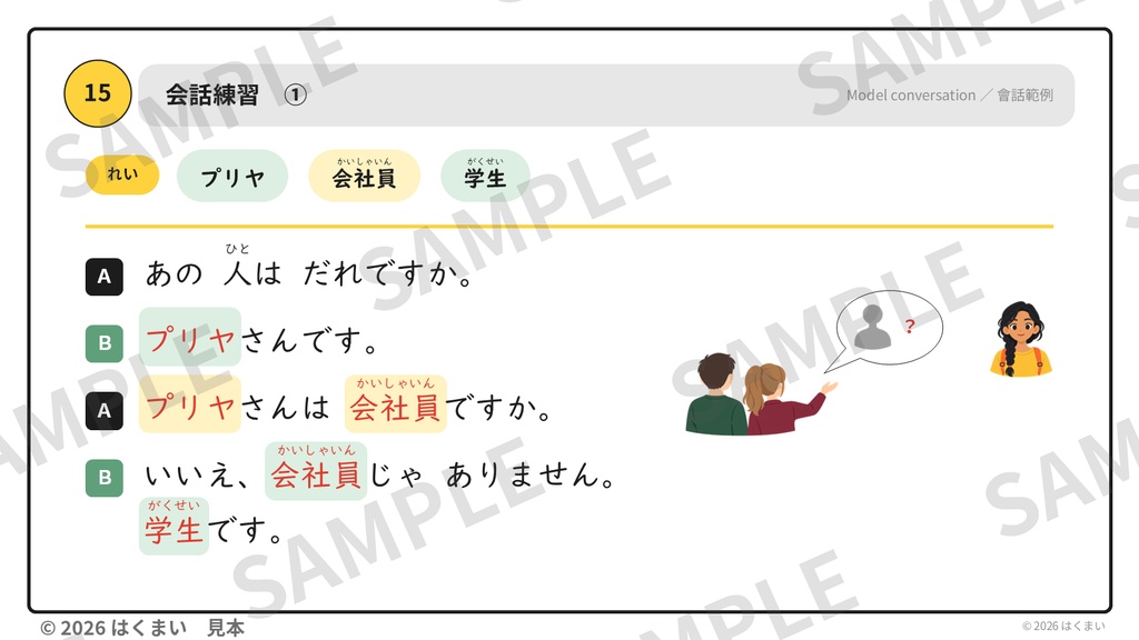 【無料・体験版】【日本語教師向け】初級 第1課「〜は 〜です」授業用スライド 26枚(PowerPoint)