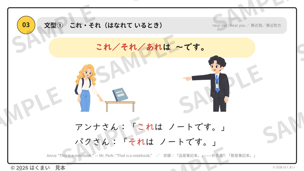 【日本語教師向け】初級 第2課 ①「これ・それ・あれ」授業用スライド 78枚(PowerPoint)