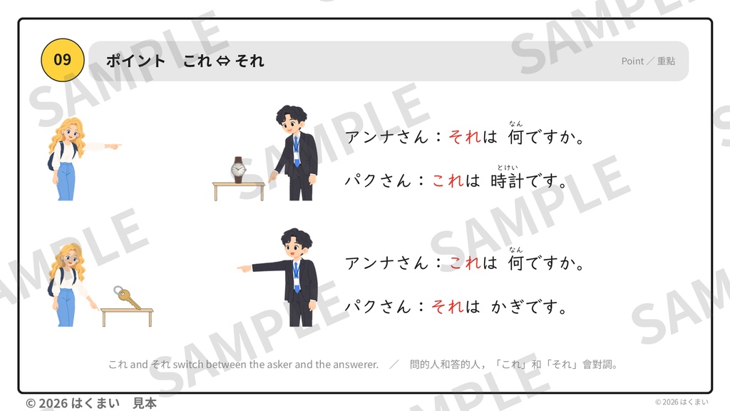 【日本語教師向け】初級 第2課 ①「これ・それ・あれ」授業用スライド 78枚(PowerPoint)