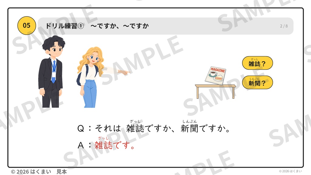 【日本語教師向け】初級 第2課 ②「何の本ですか」〜の 〜(内容・ことば)授業用スライド 67枚(PowerPoint)