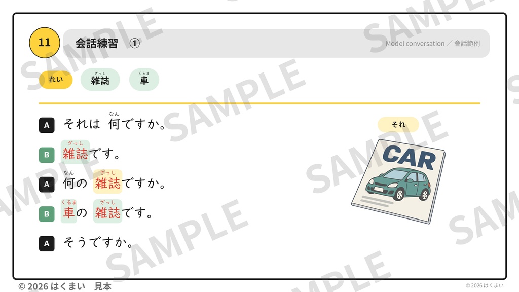 【日本語教師向け】初級 第2課 ②「何の本ですか」〜の 〜(内容・ことば)授業用スライド 67枚(PowerPoint)