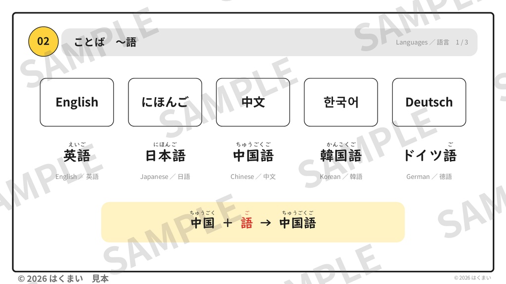 【日本語教師向け】初級 第2課 ②「何の本ですか」〜の 〜(内容・ことば)授業用スライド 67枚(PowerPoint)