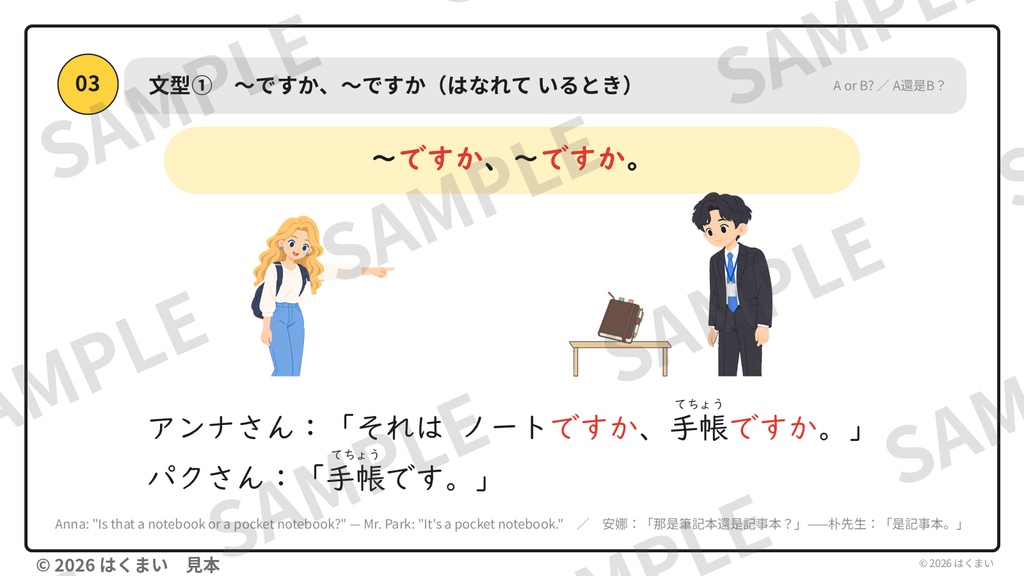 【日本語教師向け】初級 第2課 ②「何の本ですか」〜の 〜(内容・ことば)授業用スライド 67枚(PowerPoint)