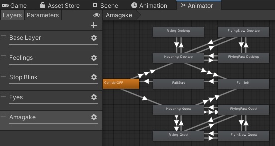 【VRChat】天駆 / Amagake