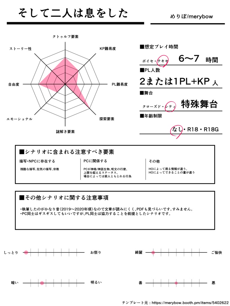 【CoC】そして二人は息をした