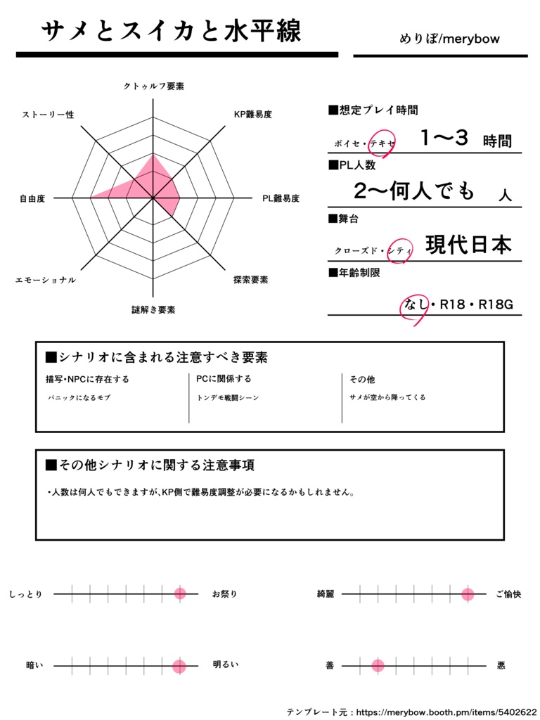 【CoC】サメとスイカと水平線 SPLL:E199496