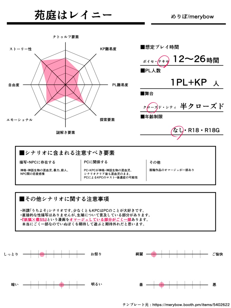 【CoC】苑庭はレイニー SPLL:E198387