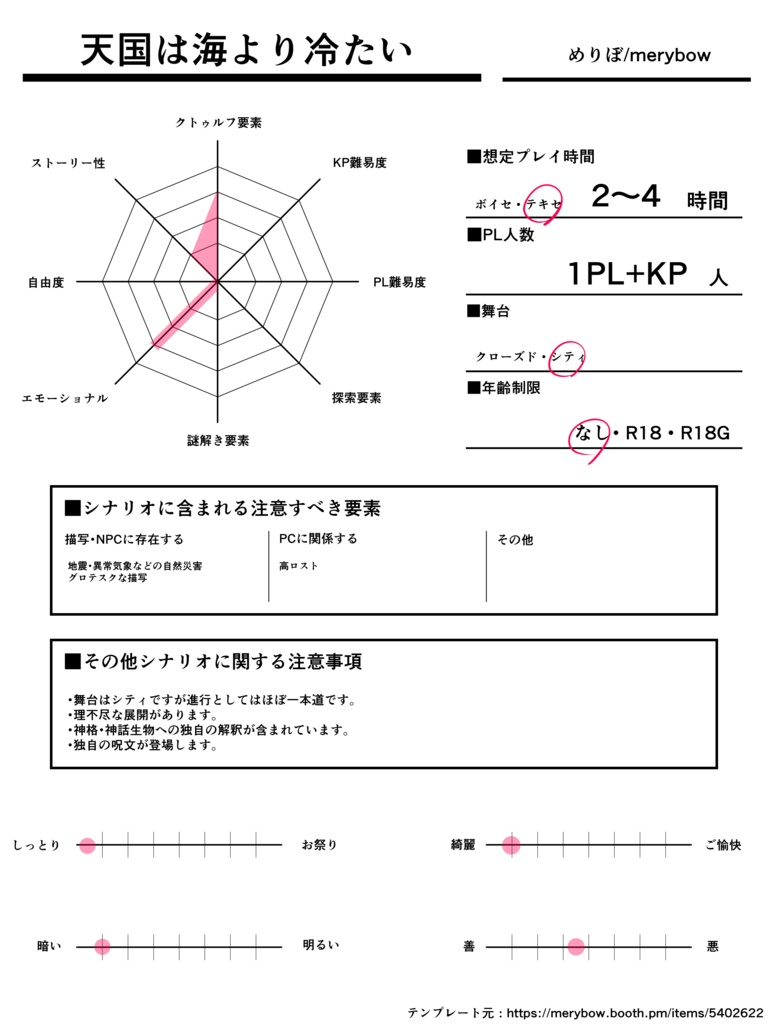 【CoC】天国は海より冷たい