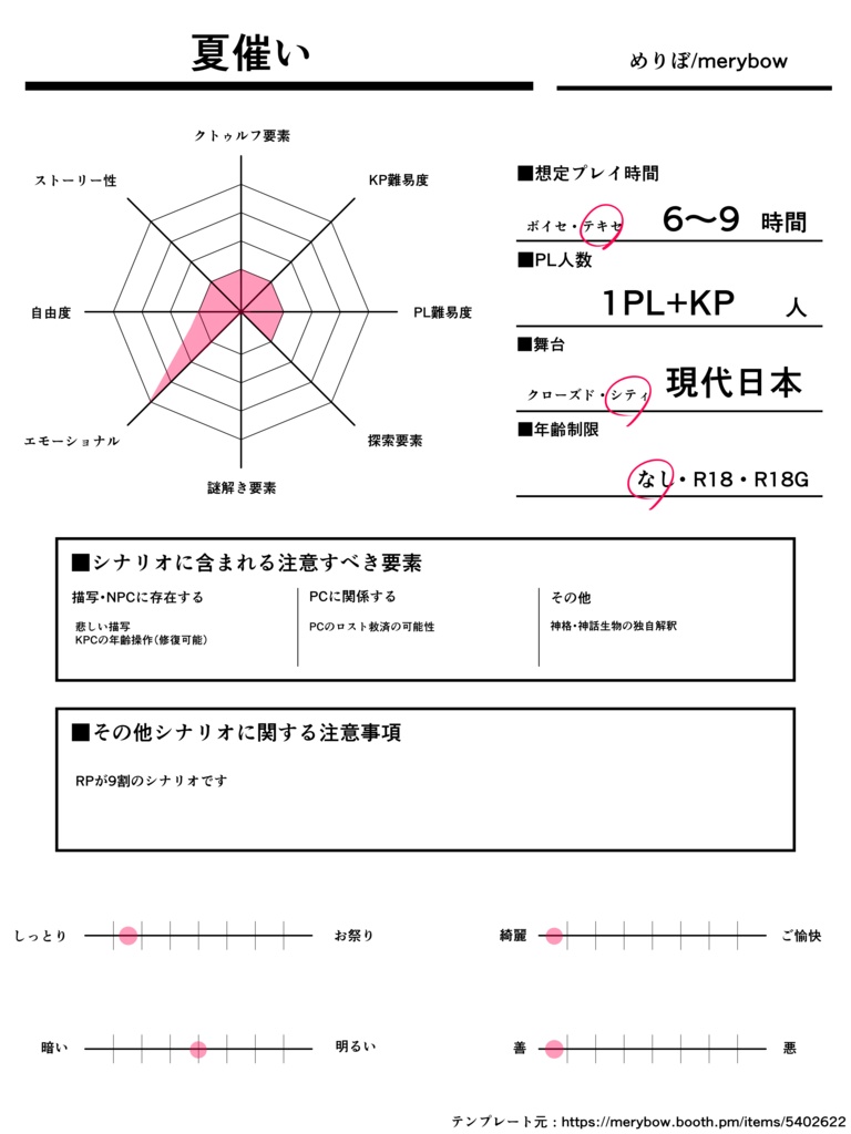 【CoC】夏催い SPLL:E190050