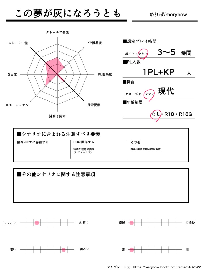 【CoC】この夢が灰になろうとも SPLL:E190060
