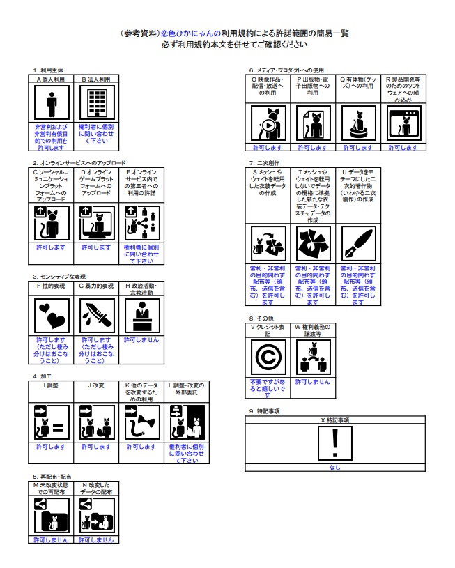 触れる!!CubeParticle!!