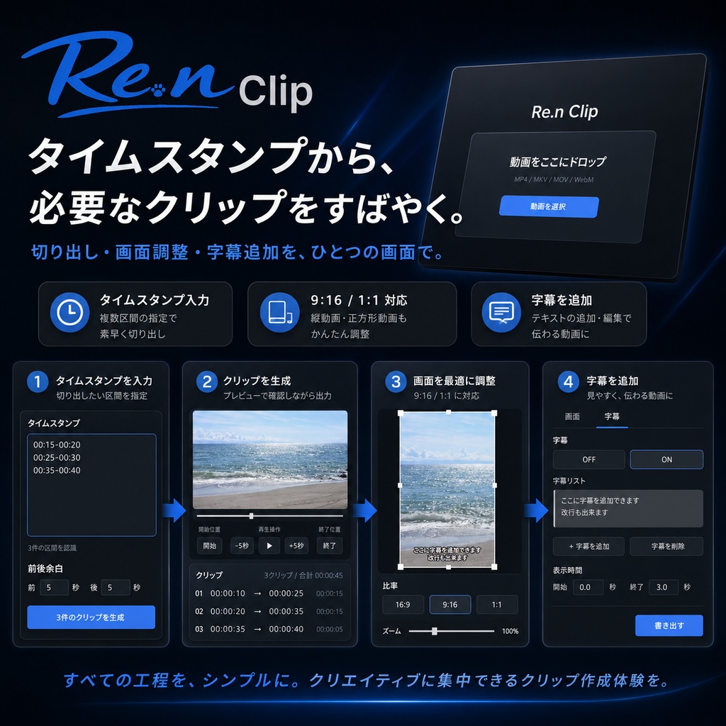 Re.n Clip|タイムスタンプから、必要なクリップをすばやく。