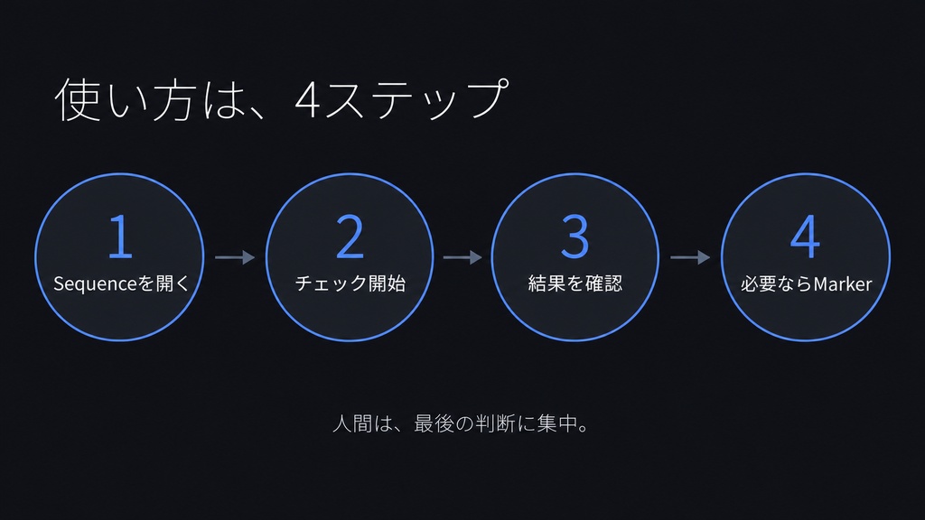Re.n Check|Premiere Pro 納品前チェックツール