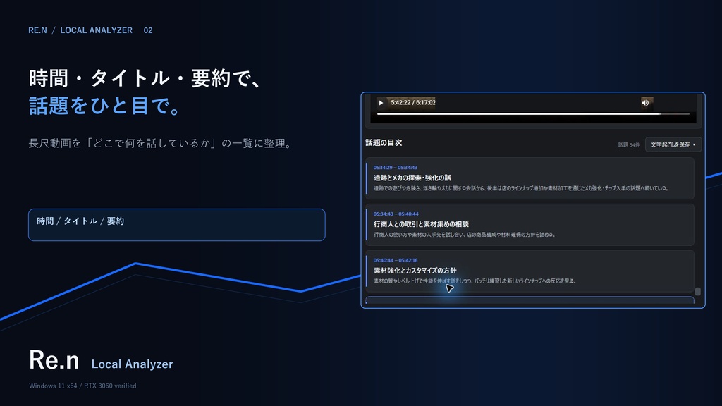 Re.n Local Candidate Analyzer|長い動画を、話題ごとの「目次」に