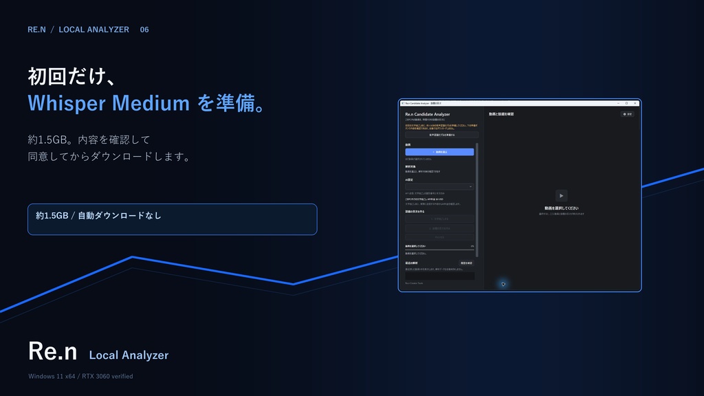 Re.n Local Candidate Analyzer|長い動画を、話題ごとの「目次」に