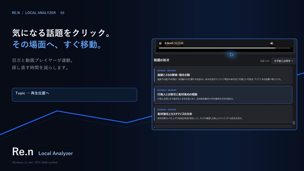 Re.n Local Candidate Analyzer|長い動画を、話題ごとの「目次」に