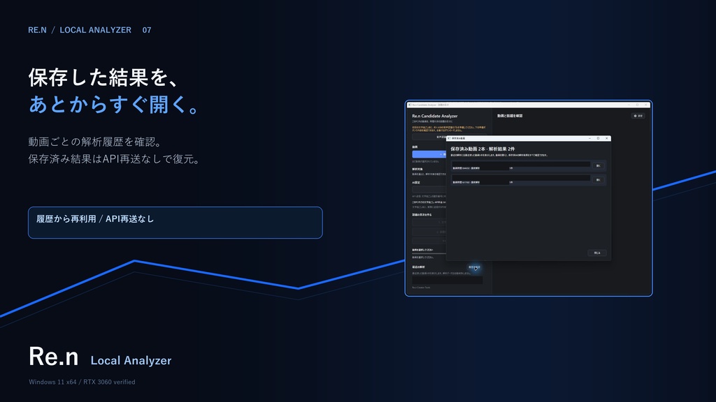 Re.n Local Candidate Analyzer|長い動画を、話題ごとの「目次」に