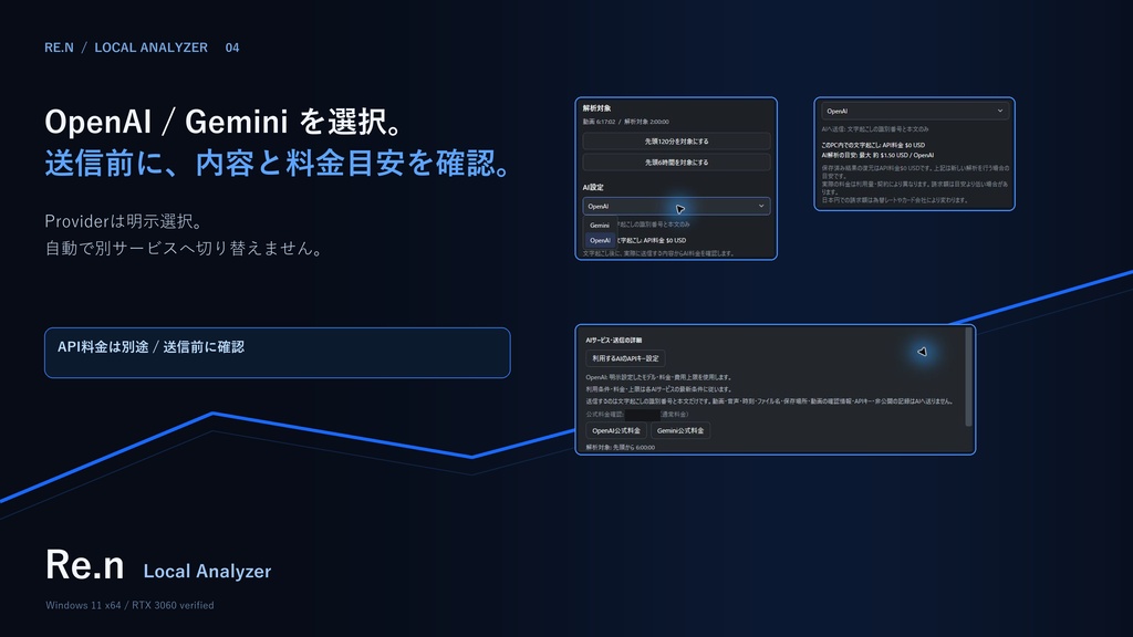 Re.n Local Candidate Analyzer|長い動画を、話題ごとの「目次」に