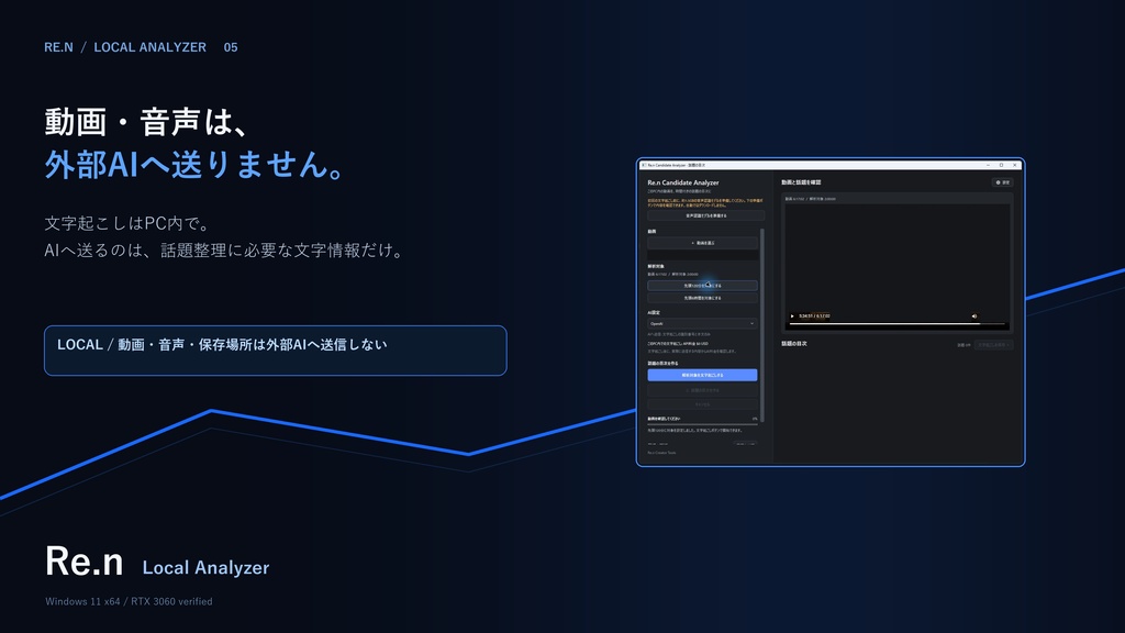 Re.n Local Candidate Analyzer|長い動画を、話題ごとの「目次」に