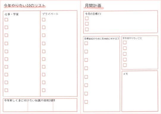 目標設定テンプレート　月間・年間