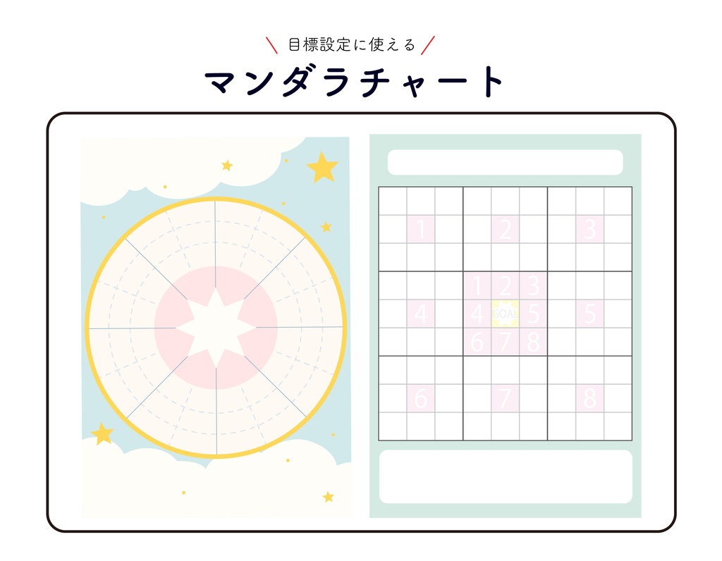 目標設定マンダラチャート