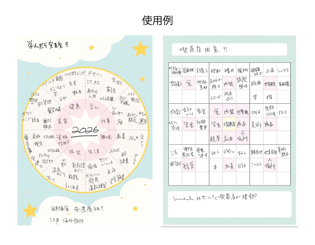 目標設定マンダラチャート