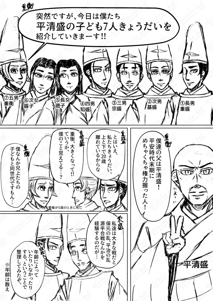 平清盛の子ども紹介ペーパー