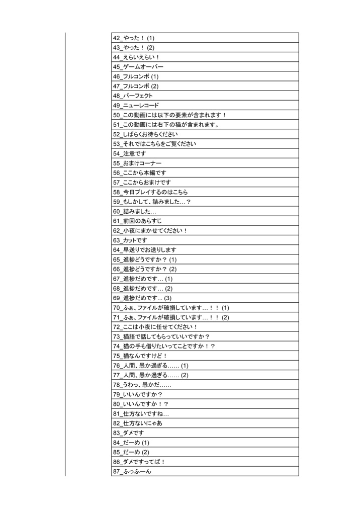 【exVOICE】小夜/SAYO音声素材集