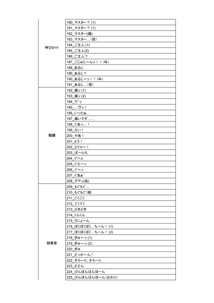 【exVOICE】小夜/SAYO音声素材集