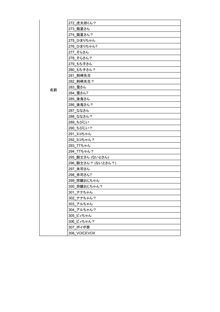 【exVOICE】小夜/SAYO音声素材集