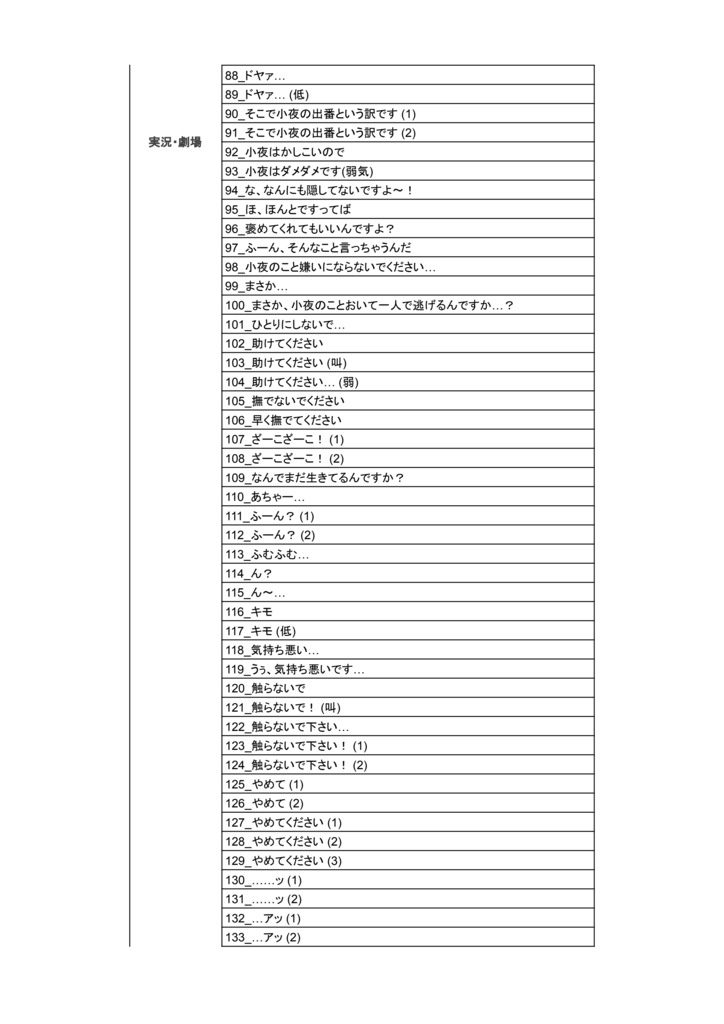 【exVOICE】小夜/SAYO音声素材集