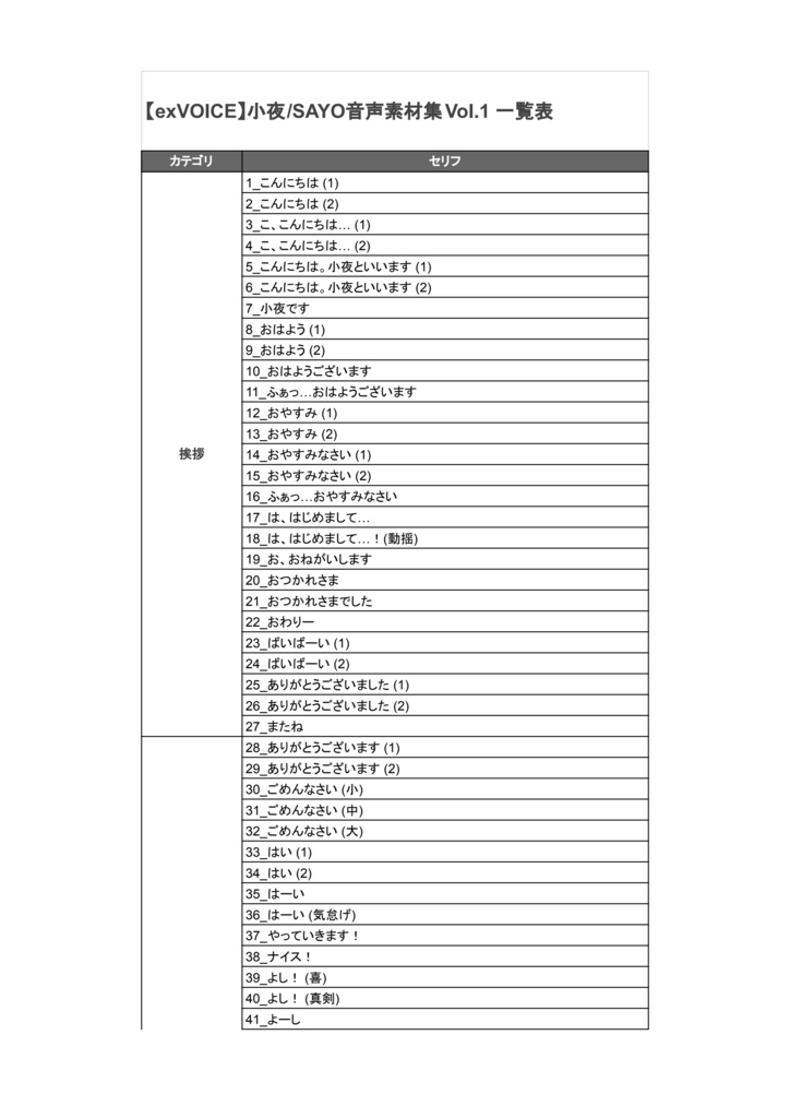 【exVOICE】小夜/SAYO音声素材集