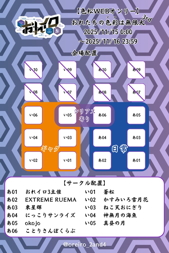 【おれイロ3】参加表明テンプレート&配置確定シート