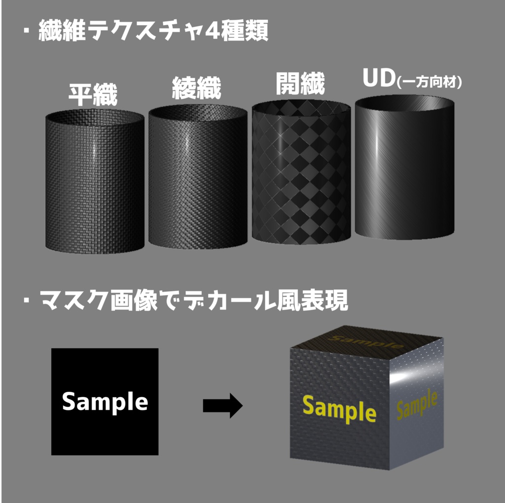 CFRP風シェーダー