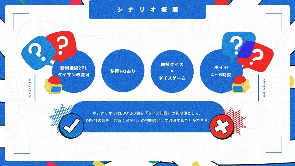 【クトゥルフ神話TRPG】バズイン・シンドローム【CoC6th】