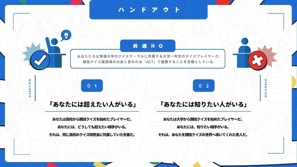 【クトゥルフ神話TRPG】バズイン・シンドローム【CoC6th】