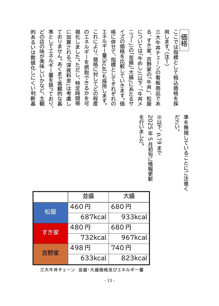 《フォロワー1000人記念》Seconds, Vol.1 改訂版