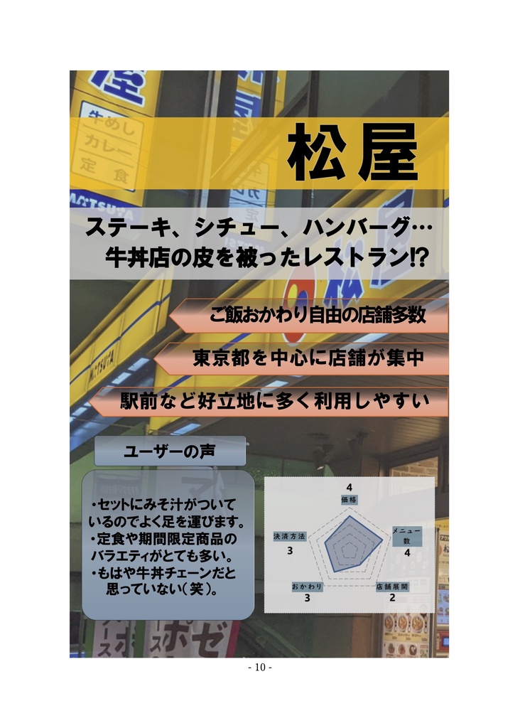 《フォロワー1000人記念》Seconds, Vol.1 改訂版