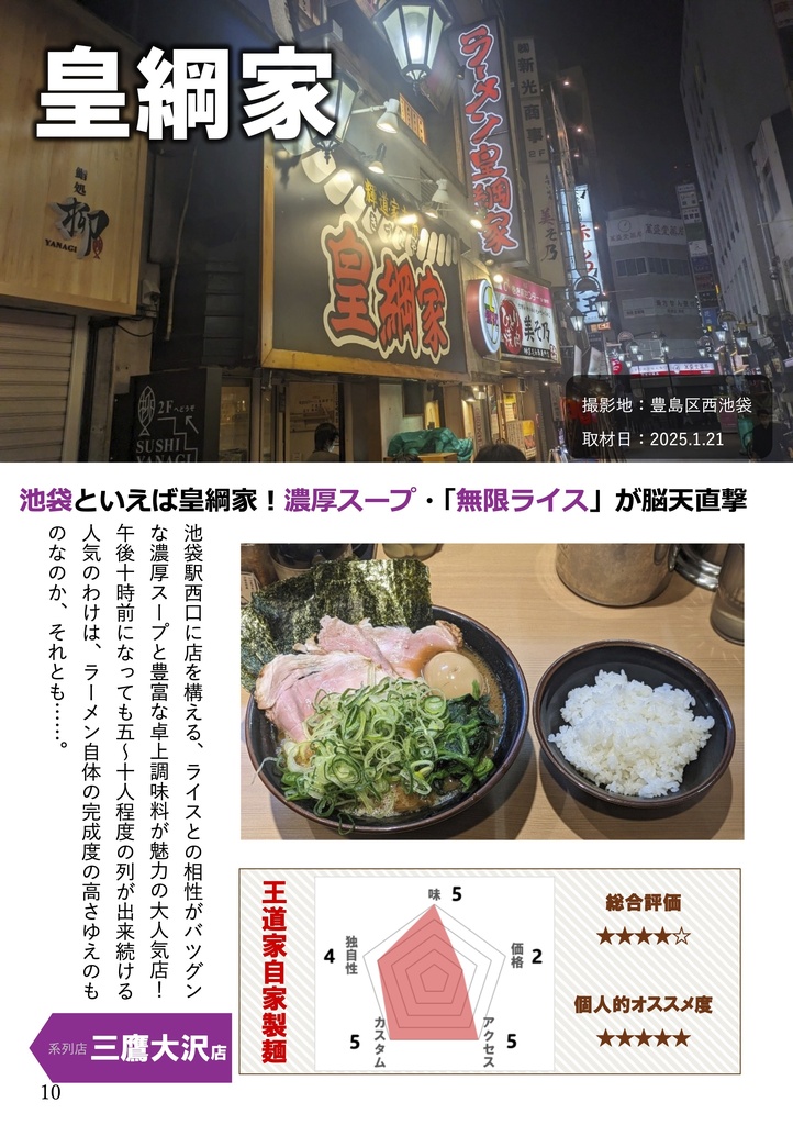 Full House!!!【第1弾】