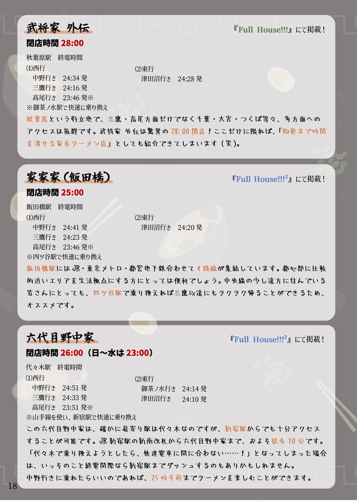 Full House!!!³【第3弾】