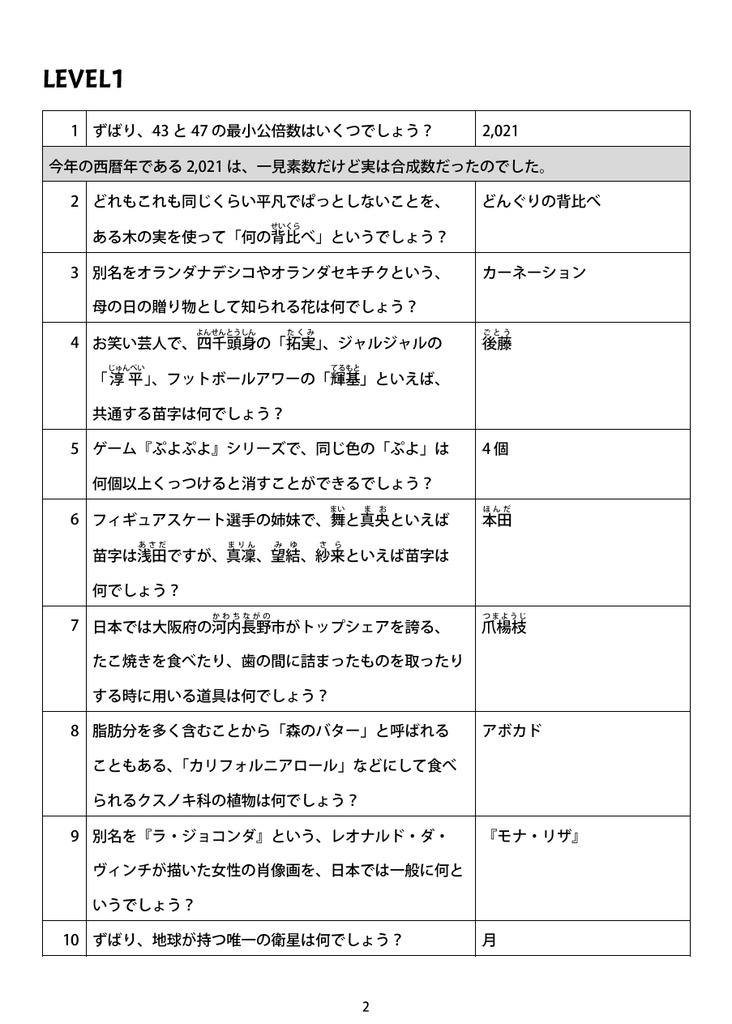 しーやさんのクイズの本。その1