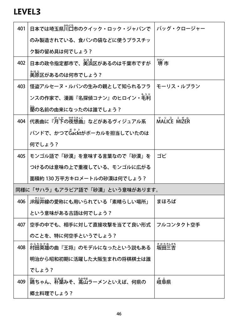 しーやさんのクイズの本。その1