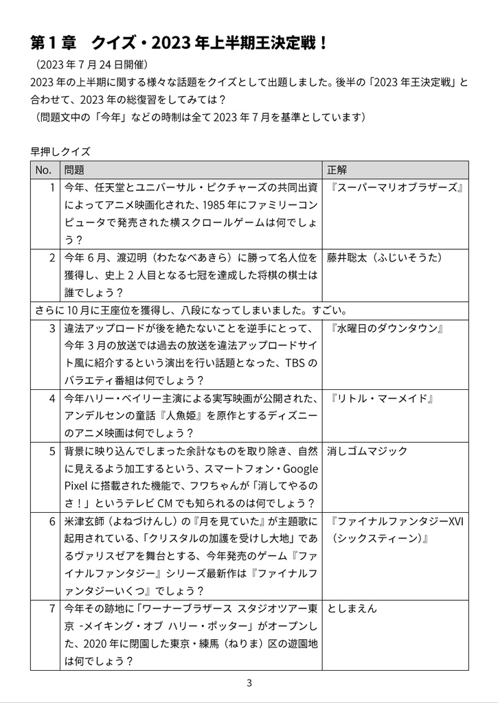 ぶんかぶ出題問題集2023