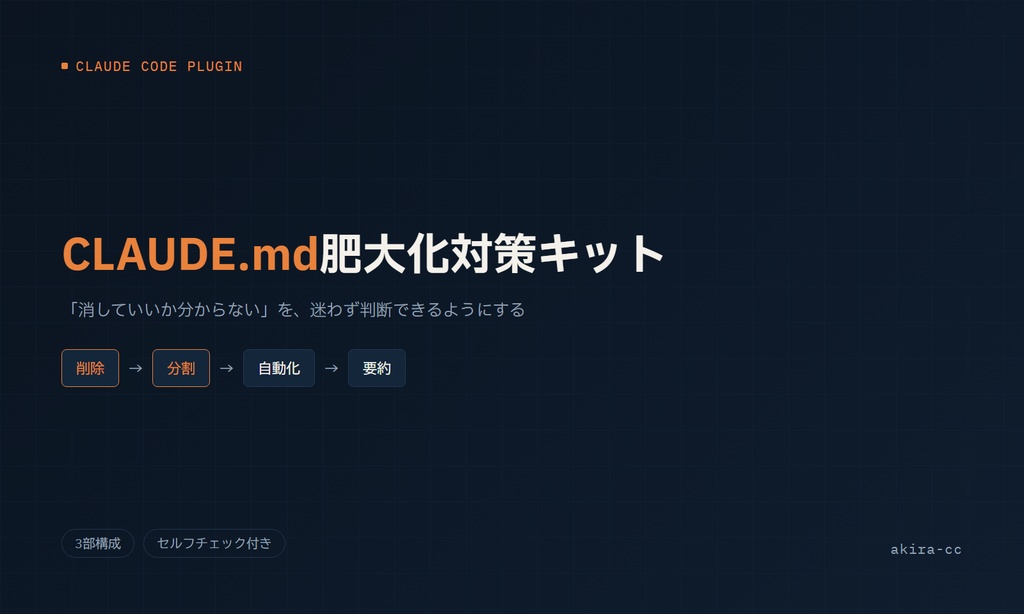 CLAUDE.md肥大化対策キット ―『また200行超えた…』とため息をつく前に、迷わず"消していい行"が分かる