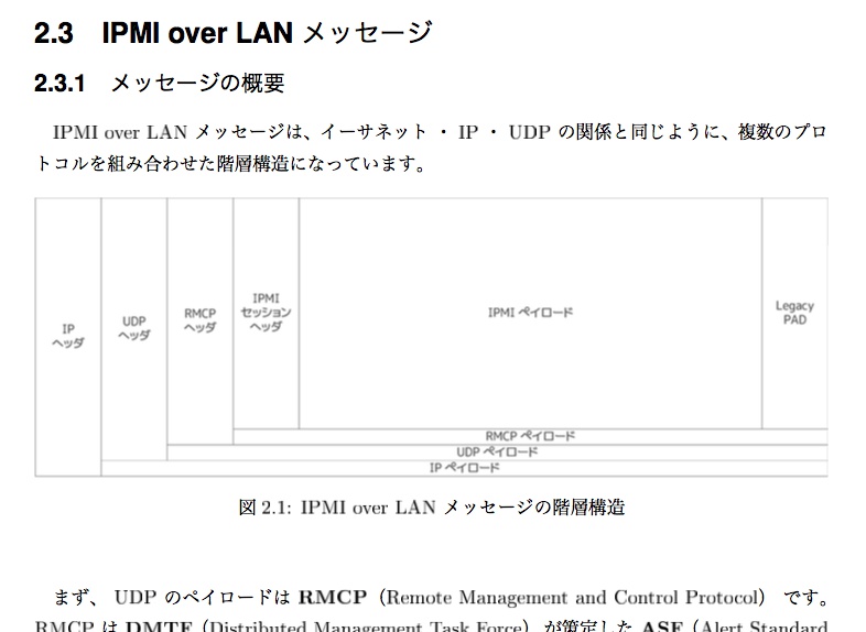 【DLカード版】うな技報 Vol.01