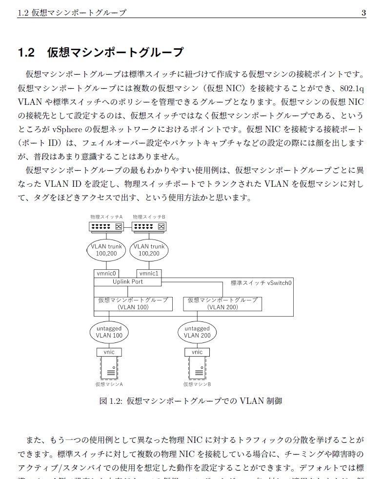 【DLカード版】ゆるふわESXi Vol.2