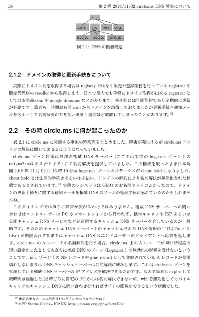 【DLカード版】うな技報 Vol.04