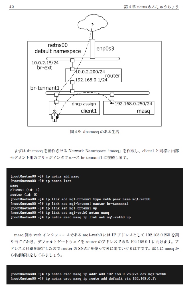 【DLカード版】うな技報 Vol.04